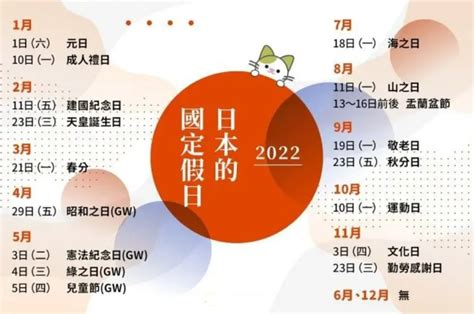 2023所有節日